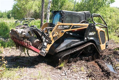 ungrade a compact track loader|Taking Care of Tracks and Undercarriage on a Compact Track .